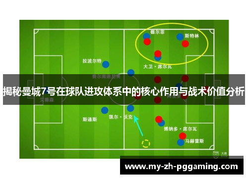 揭秘曼城7号在球队进攻体系中的核心作用与战术价值分析