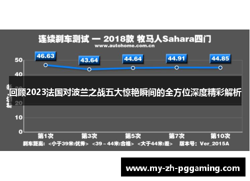 回顾2023法国对波兰之战五大惊艳瞬间的全方位深度精彩解析