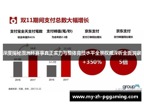 深度揭秘澳洲杯赛事真正实力与整体竞技水平全景权威深析全面洞察