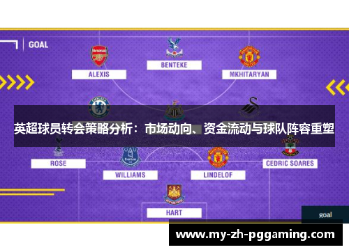 英超球员转会策略分析：市场动向、资金流动与球队阵容重塑