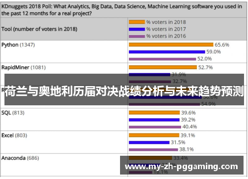 荷兰与奥地利历届对决战绩分析与未来趋势预测