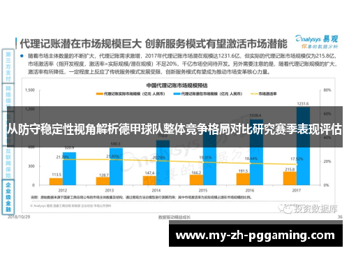 从防守稳定性视角解析德甲球队整体竞争格局对比研究赛季表现评估