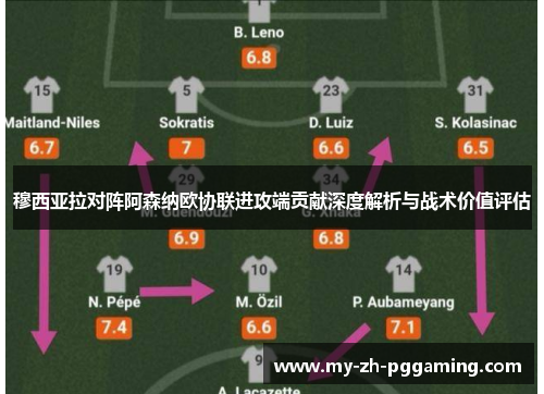 穆西亚拉对阵阿森纳欧协联进攻端贡献深度解析与战术价值评估 穆西亚拉对阵阿森纳欧协联进攻端贡献深度解析与战术价值评估