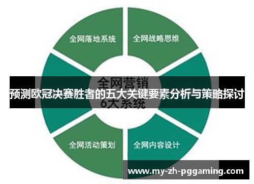 预测欧冠决赛胜者的五大关键要素分析与策略探讨 预测欧冠决赛胜者的五大关键要素分析与策略探讨